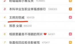 卓伟爆料王鸥视频,王鸥视频事件引发热议